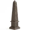 Waku, Obelisk, Bruin, S